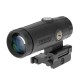 HOLOSUN 3X Magnifier, HM3X